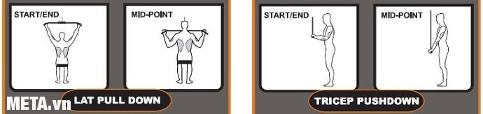 Máy tập đa năng 3 khối Impulse ES3000