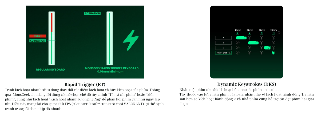 Bàn phím AKKO MonsGeek FUN60 Max SP 6