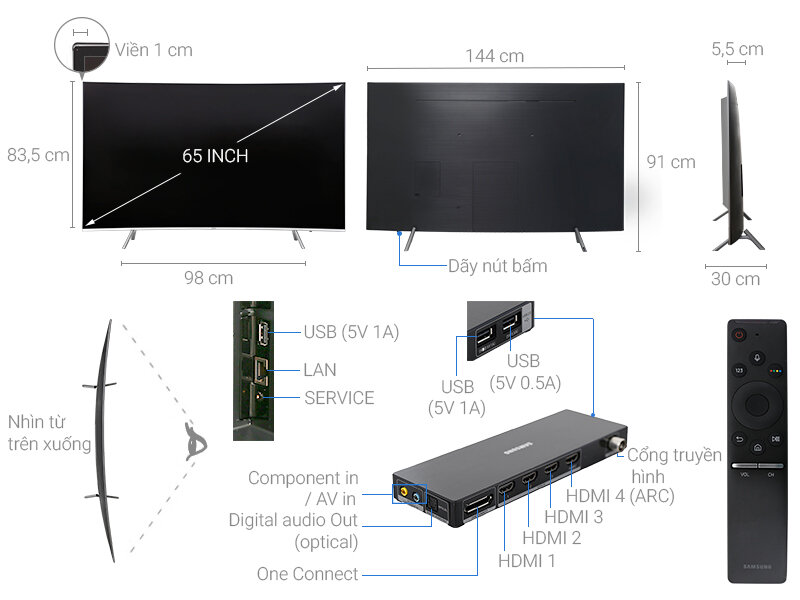 Samsung galaxy Samsung galaxy