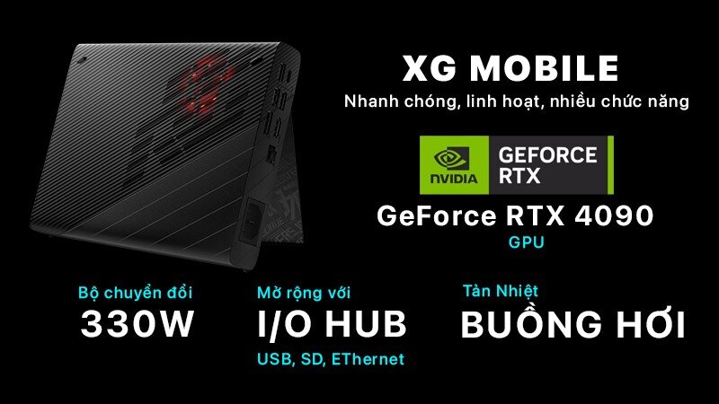 Dock đồ hoạ rời Asus ROG XG Mobile RTX 4090 GC33Y-045