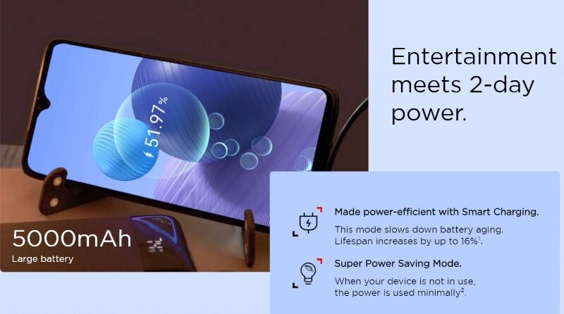 Điện thoại TCL 408 công nghệ sạc