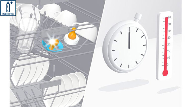 Máy rửa bát âm tủ 14 bộ Bosch SMD8YCX01G