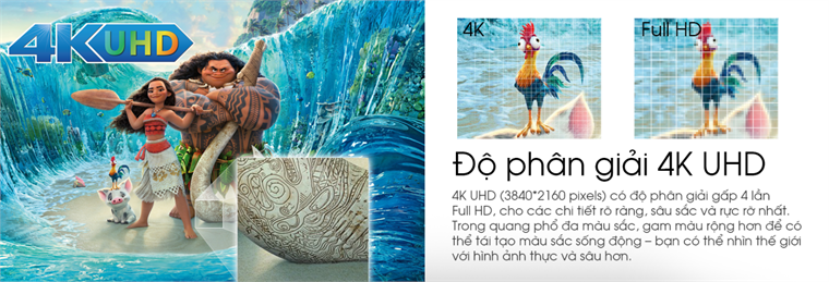 Smart Tivi Skyworth 58 inch 58G2, Android 7.0, 4K UHD