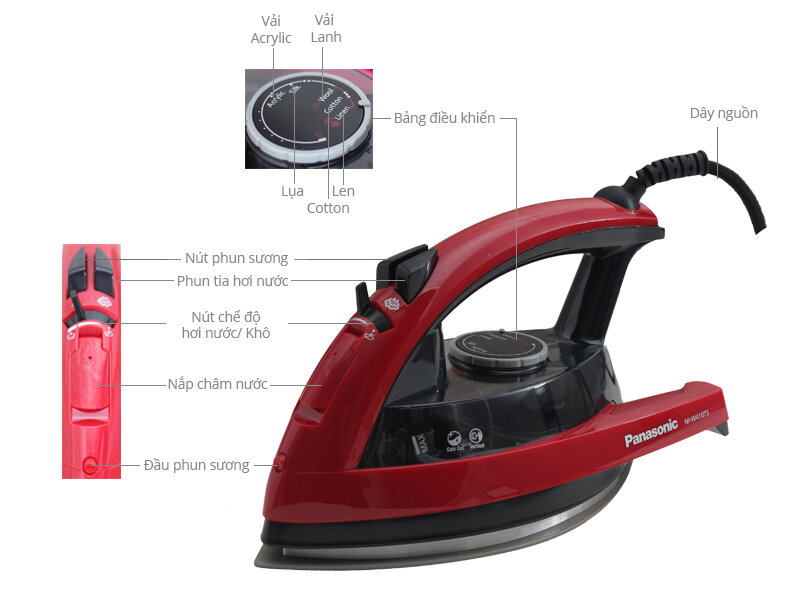 Bàn ủi hơi nước Panasonic NI-W410TSRRA Bàn ủi hơi nước Panasonic NI-W410TSRRA