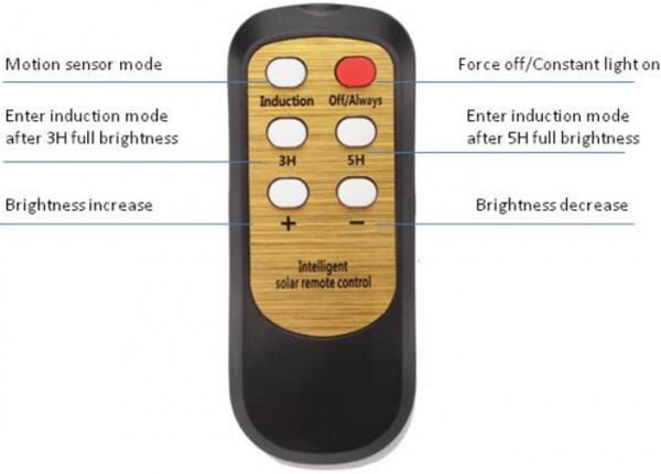 Đèn đường năng lượng mặt trời JinDian JD-A300