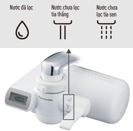 Panasonic TK-CJ600-ZVN