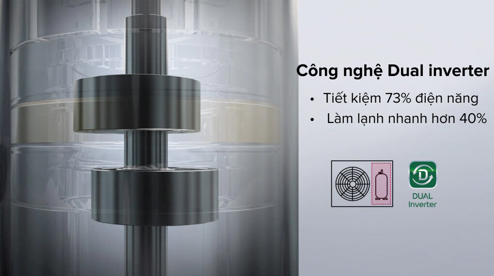 Điều hòa LG Inverter 12000 BTU 1 chiều V13APIG