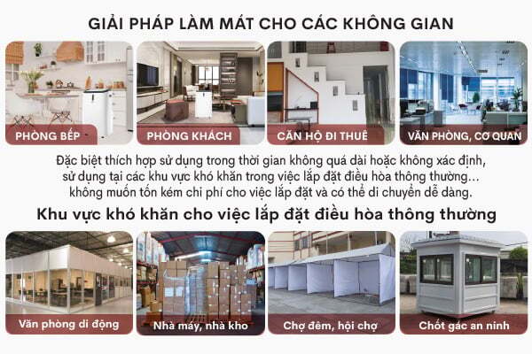Máy lạnh di động FujiHome PAC10 lắp đặt trong nhiều không gian Máy lạnh di động FujiHome PAC10