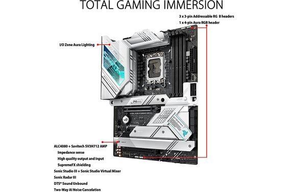 Mainboard Asus ROG STRIX Z690-A Gaming Wifi D4 ( LGA1700 - ATX Form Factor - DDR4 )