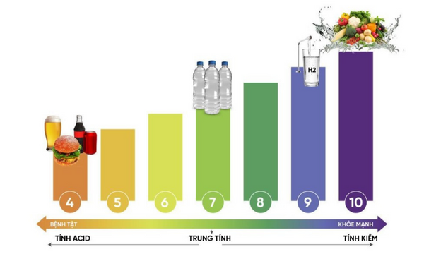 Máy Giặt ELECTROLUX 8 KG EWF8025BQWA