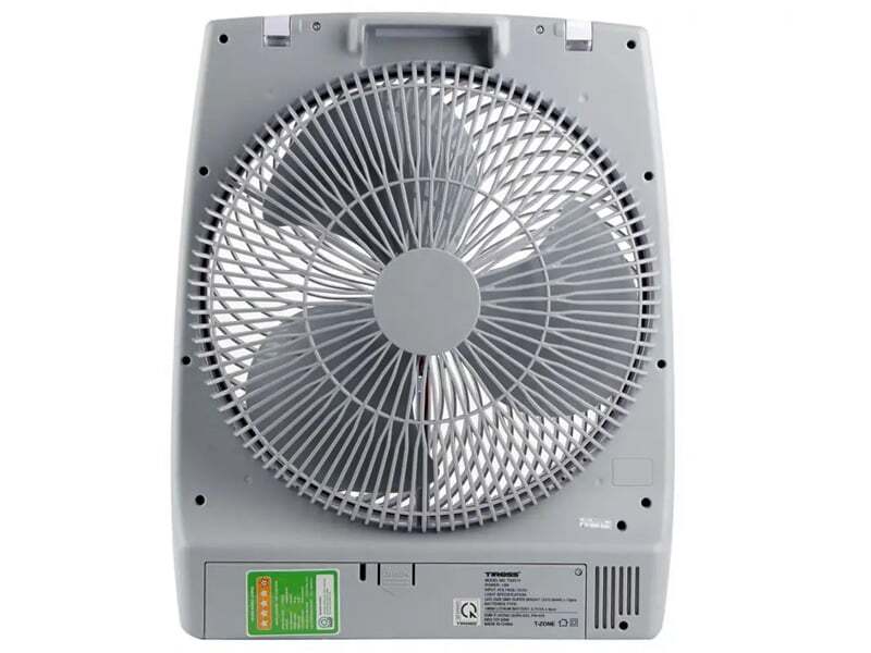 Thiết bị hiện có 2 tốc độ cho người dùng lựa chọn Thiết bị hiện có 2 tốc độ cho người dùng lựa chọn