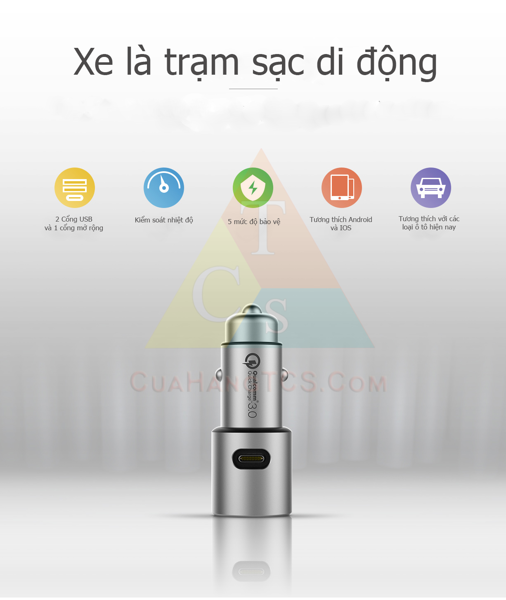 Sạc nhanh ô tô Xiaomi Quick charge 3.0
