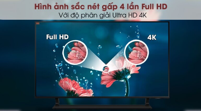 Smart Tivi QLED Samsung 43 inch 4K QA43Q65A