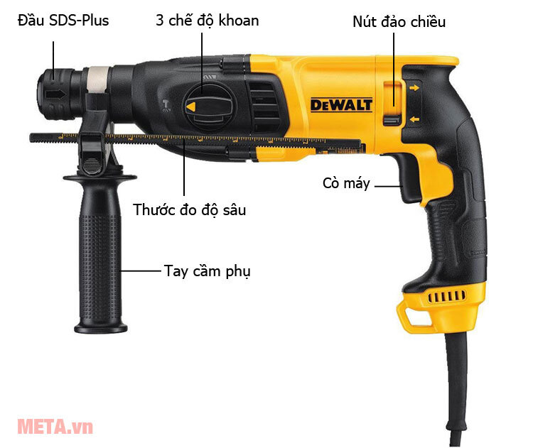 Máy khoan búa Dewalt D25133KA
