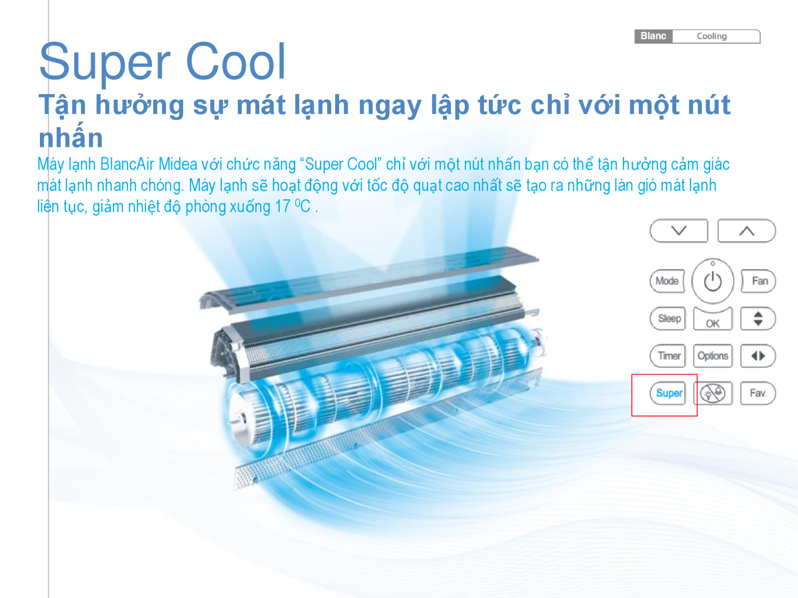 Điều hòa 1 chiều Midea MSMA2-10CRN1 9.000 BTU