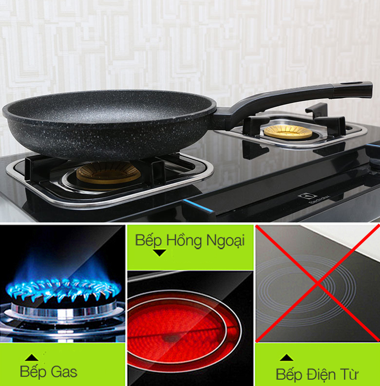 Chảo nhôm chống dính đá hoa cương 28 cm Sunhouse SBD28 Chảo nhôm chống dính đá hoa cương 28 cm Sunhouse SBD28