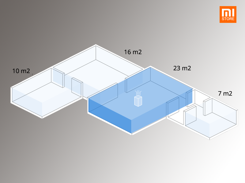 Máy lọc không khí Mi Air Purifier 2 ( DGW )