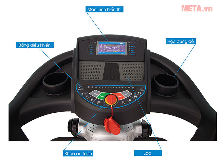 Máy chạy bộ đa năng Mofit ENJOY 310 Máy chạy bộ đa năng Mofit ENJOY 310