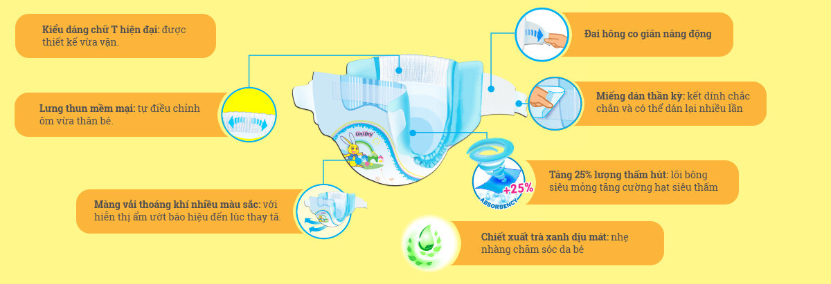  Tã dán Unidry size S 46 miếng (cho bé 3 - 7kg)