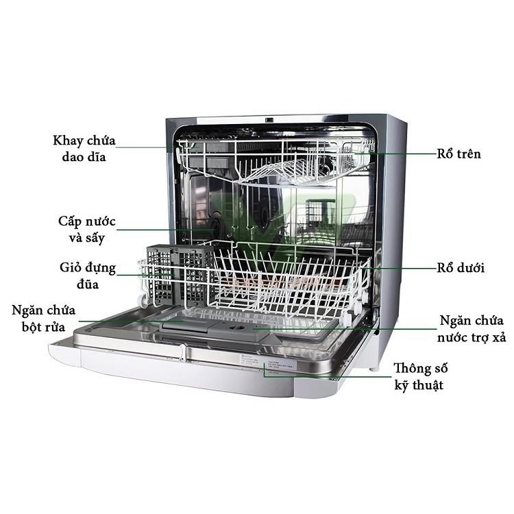 Những tính năng nổi bật của máy rửa bát Electrolux ESF6010BW