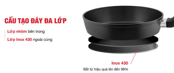 Thân chảo đúc nguyên khối bền đẹp