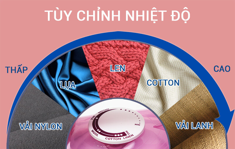 Bàn ủi hơi nước Philips GC2042 Bàn ủi hơi nước Philips GC2042