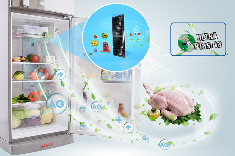 Tủ lạnh Sanyo 186 lít SR-P205PN Tủ lạnh Sanyo 186 lít SR-P205PN