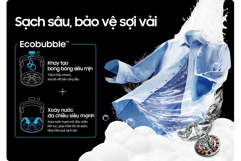 Máy giặt Samsung Inverter 14 Kg WA14CG5886BDSV công nghệ ecobubble