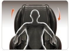 Ghế massage toàn thân Maxcare Max-684S