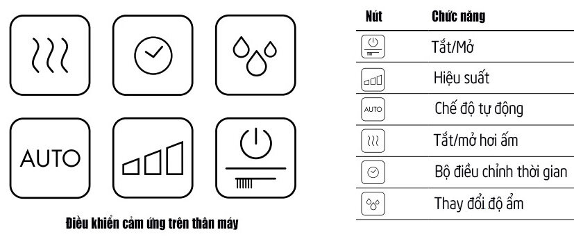 Máy tạo ẩm sóng âm Boneco U350 - 5 lít