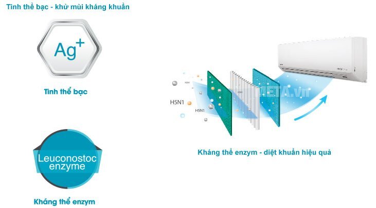 Điều hòa 2 chiều Inverter 12000 BTU Toshiba H13S3KV-V