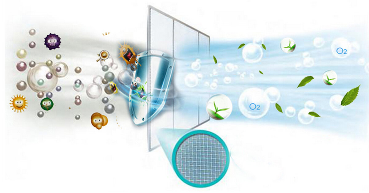 Điều hòa 1 chiều Inverter Electrolux ESV09CRR-C3 - 9.000BTU