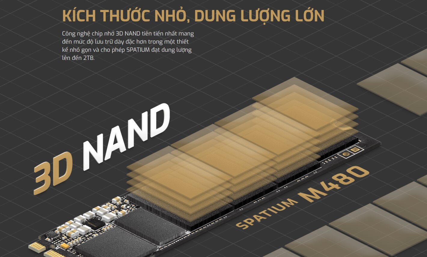 Ổ cứng SSD MSI SPATIUM M480