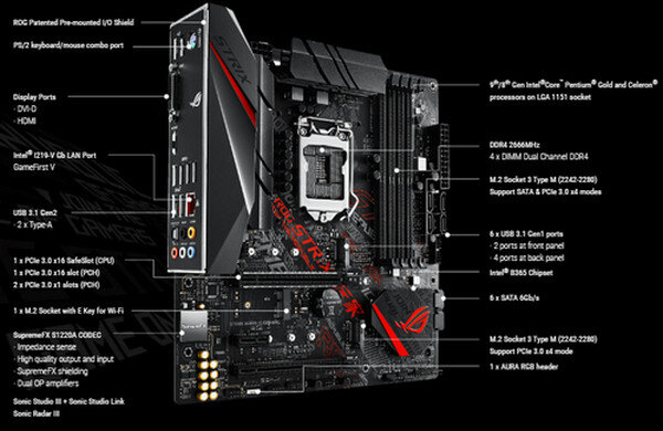 Main Asus ROG STRIX B365-G GAMING (Chipset Intel B365/ Socket LGA1151/ VGA onboard)
