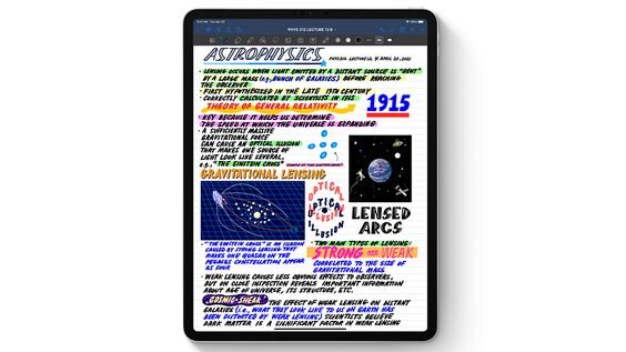 phụ kiện iPad Pro 2021