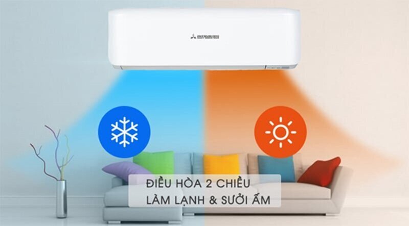 Dàn Lạnh Điều Hòa Multi Mitsubishi SRK25ZSS-W5 2 Chiều 9000Btu