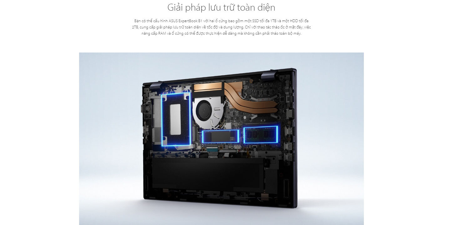 Asus ExpertBook B1500CEPE-EJ0823W