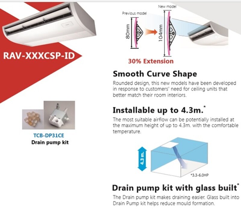 Máy lạnh áp trần Toshiba 24000 BTU 1 chiều RAV-240CSP-V