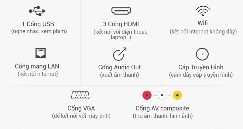 Internet Tivi TCL 40 inch L40D2790