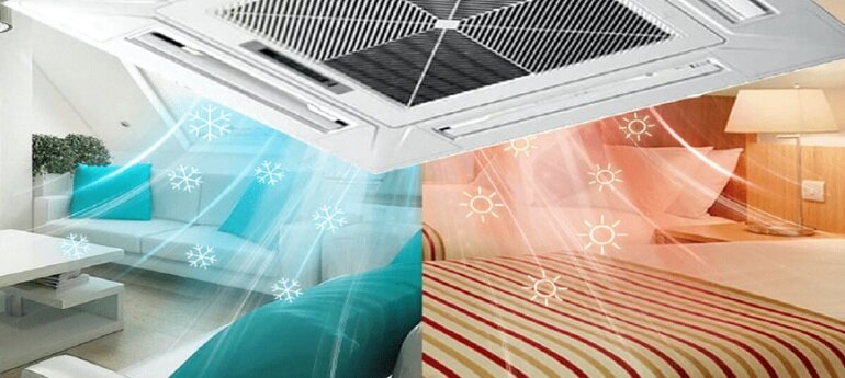 Điều hòa Mitsubishi FDT40VH/SRC40ZSX-S có khả năng làm lạnh/ sưởi ấm hiệu quả