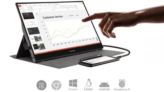 Nhận cảm ứng trực tiếp từ tay người dùng 1