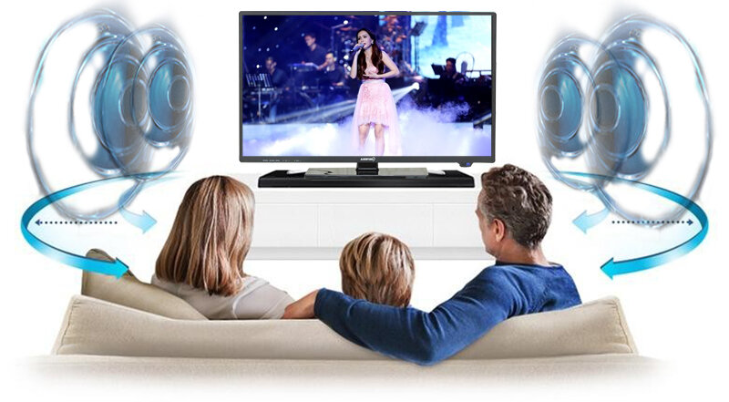 Tivi Asanzo 25 inch 25E110 Tivi Asanzo 25 inch 25E110