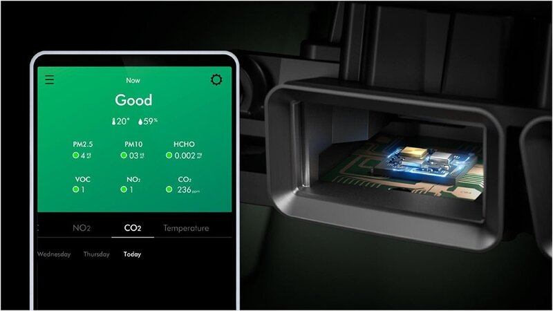 Máy lọc không khí Dyson Purifier Big+Quiet Formaldehyde BP04 dễ dàng giám sát chất lượng không khí