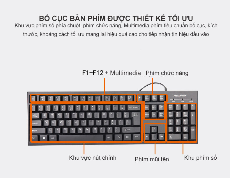 Bộ bàn phím chuột có dây Newmen T007 6