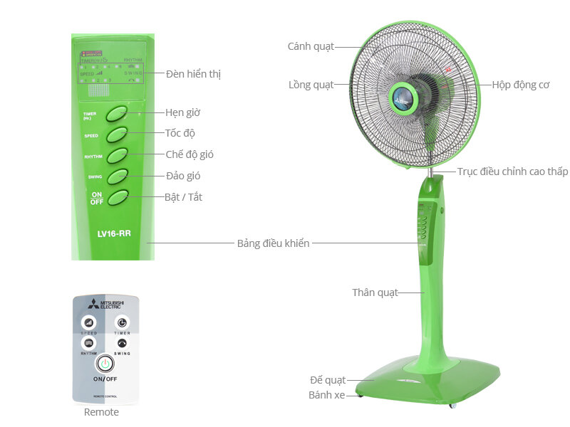 Quạt đứng Mitsubishi LV 16-RR-CY Quạt đứng Mitsubishi LV 16-RR-CY