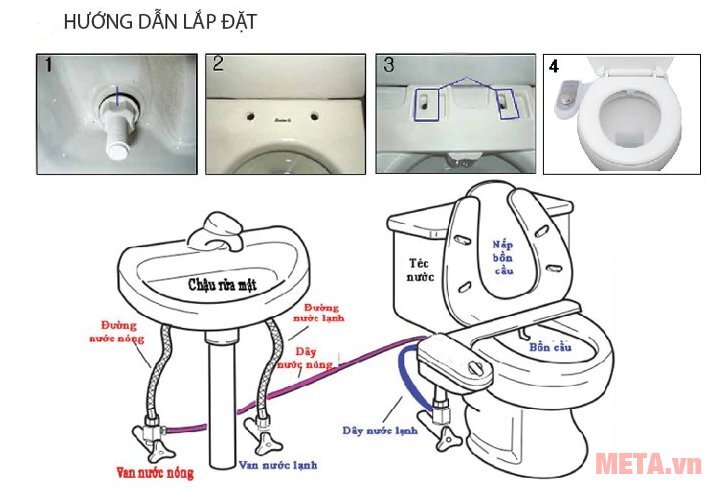Thiết bị vệ sinh Hyundae Bidet 2 vòi phun HB-8200