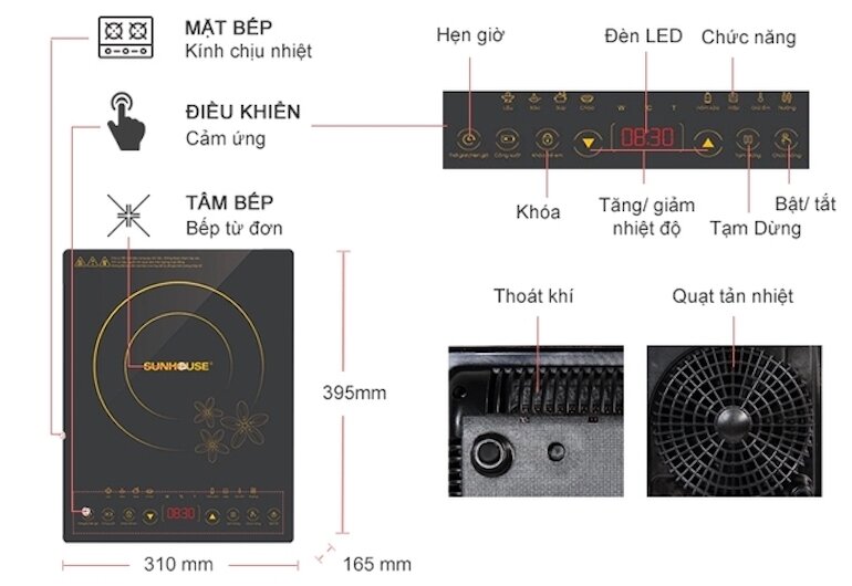 Bếp từ đơn Sunhouse SHD6800