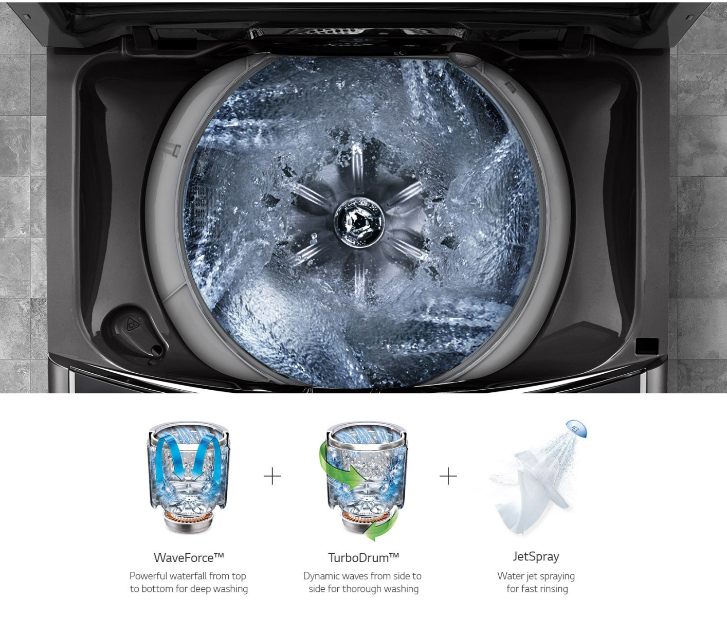 Máy giặt LG 22Kg TH2722SSAK Inverter