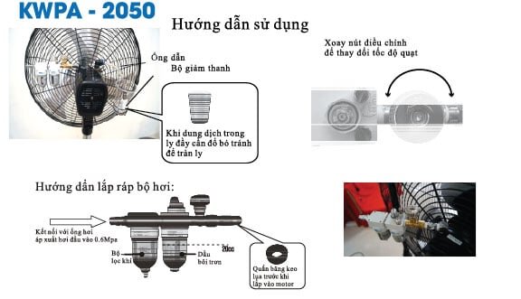 Quạt hơi nước Quạt hơi nước treo tường Dasin KWPA 2050 Quạt hơi nước treo tường Dasin Cách sử dụng quạt hơi nước treo tường Dasin KWPA 2050 Quạt hơi nước treo tường Dasin