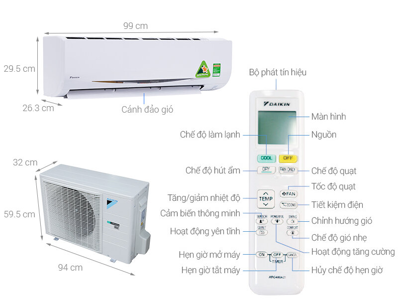 Máy lạnh Daikin inverter 2.5 HP FTKC60RVMV